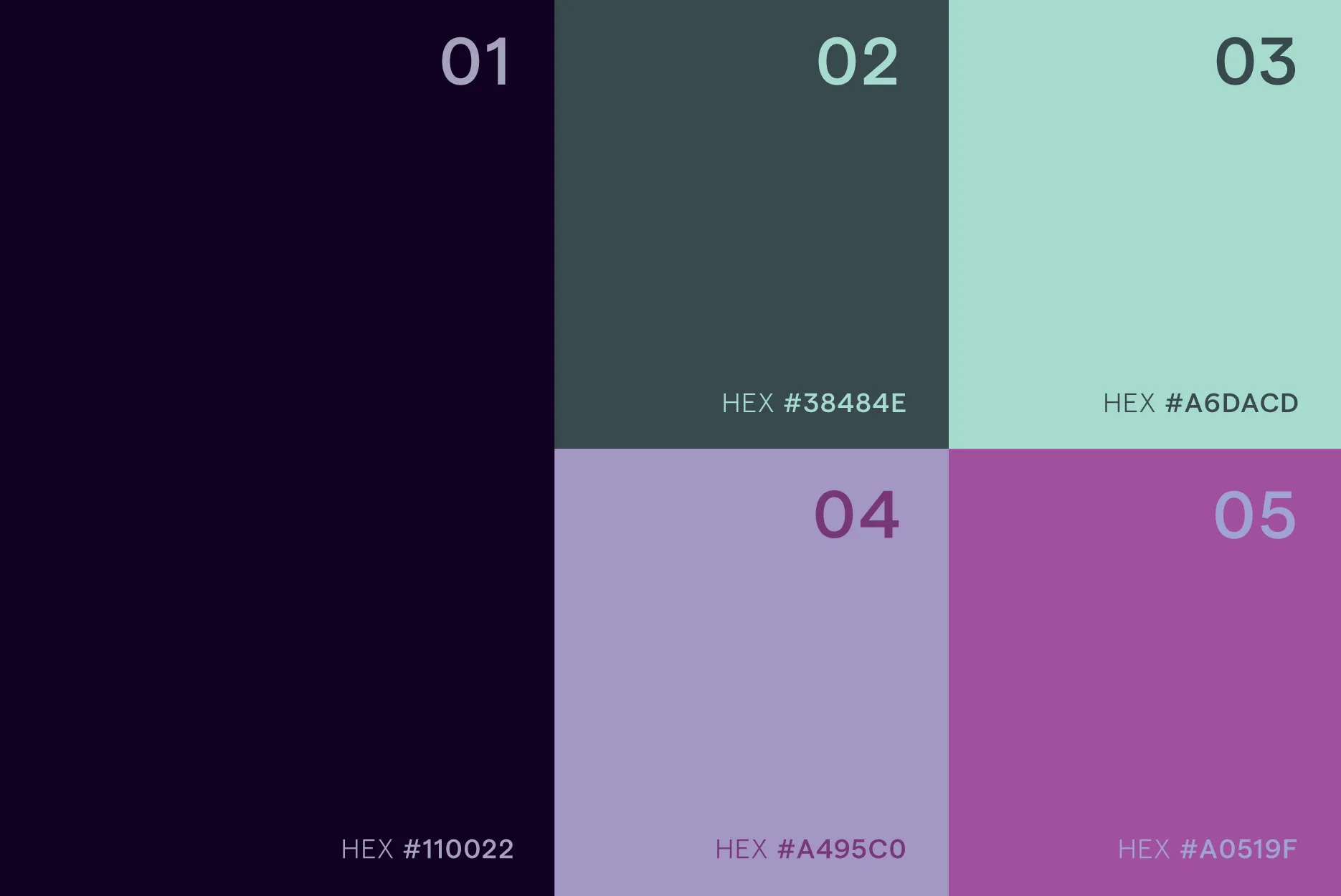 Scorecards colour theme